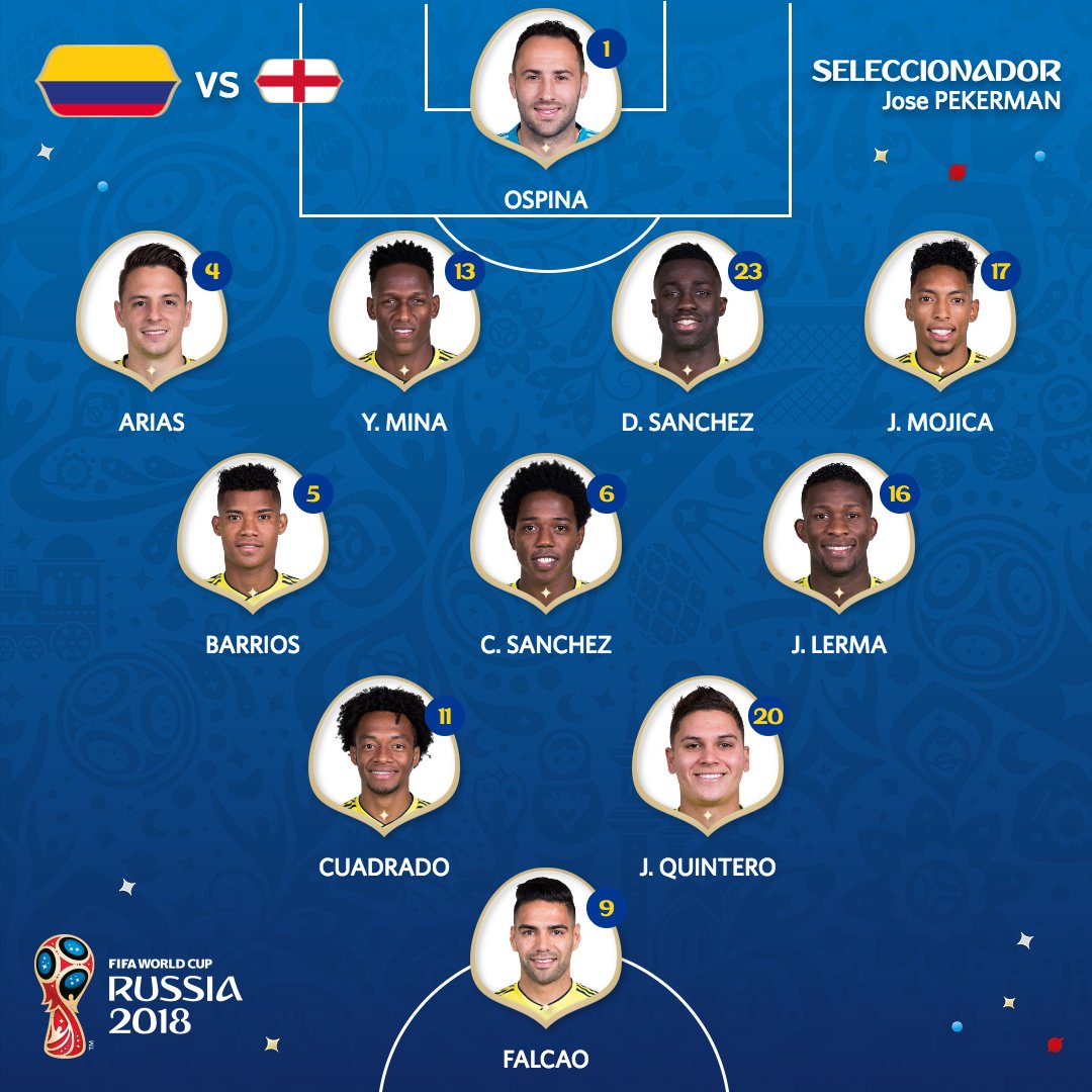 Colombia Colombia