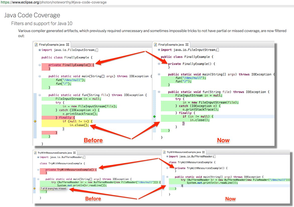 _godin_'s tweet photo. In case you missed what was improved in #EclEmma in update 3a of #EclipseOxygen , we highlighted this in #EclipsePhoton New and Noteworthy - https://t.co/qvJxvSAeuD Enjoy #Java #CodeCoverage ! https://t.co/0UO4OQjZSV