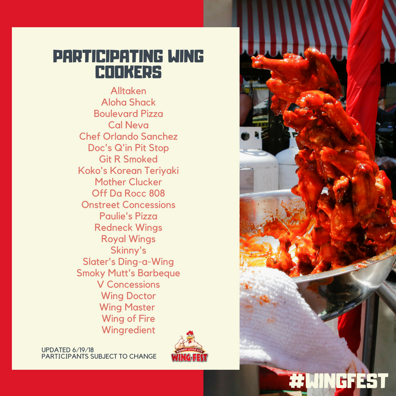 SilverLegacy's tweet photo. Just wing it at the Biggest Little City #WingFest! We have some amazing wing cooks joining us! 🐓 #SilverLegacy

Event Details here --> https://t.co/CbaIb7JwVo https://t.co/dxRVJsFsQW