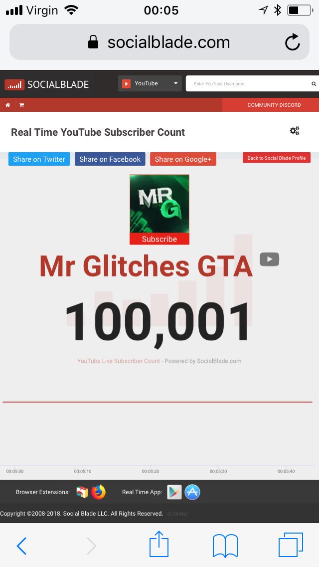 🏴󠁧󠁢󠁥󠁮󠁧󠁿 Muky/MrGlitches 🫡 tweet media