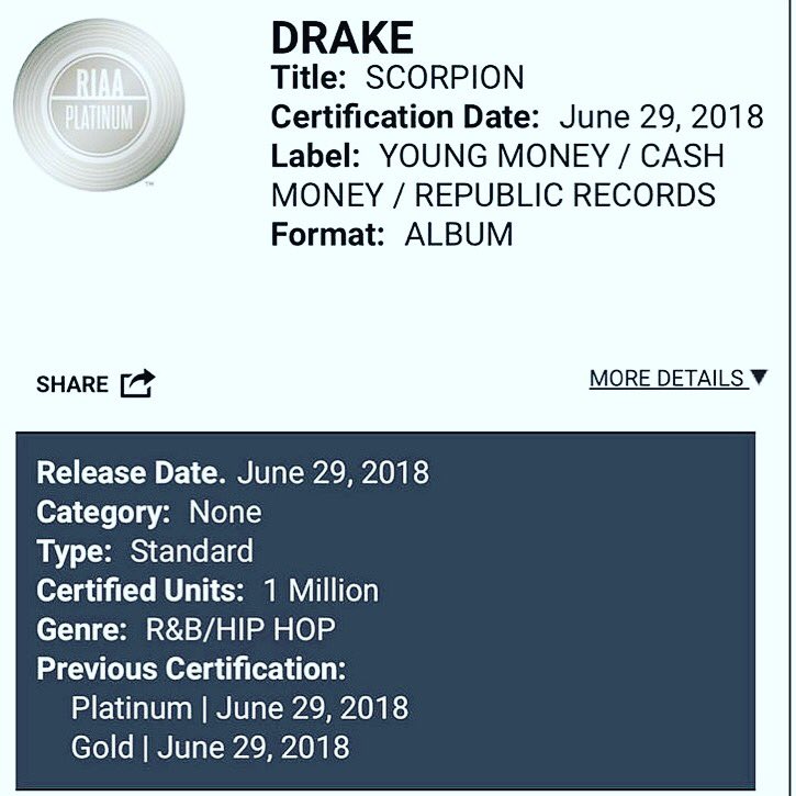 DJPAULKOM's tweet image. In 1 Day🙏🏾🙏🏾🙏🏾 Thank U All 🔥🔥☠️🔥🔥#Platnum #TalkUp