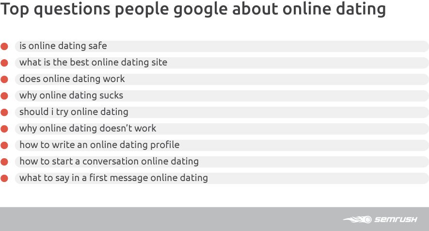 de Google van online dating We zijn net begonnen dating en hij zei dat ik hou van je