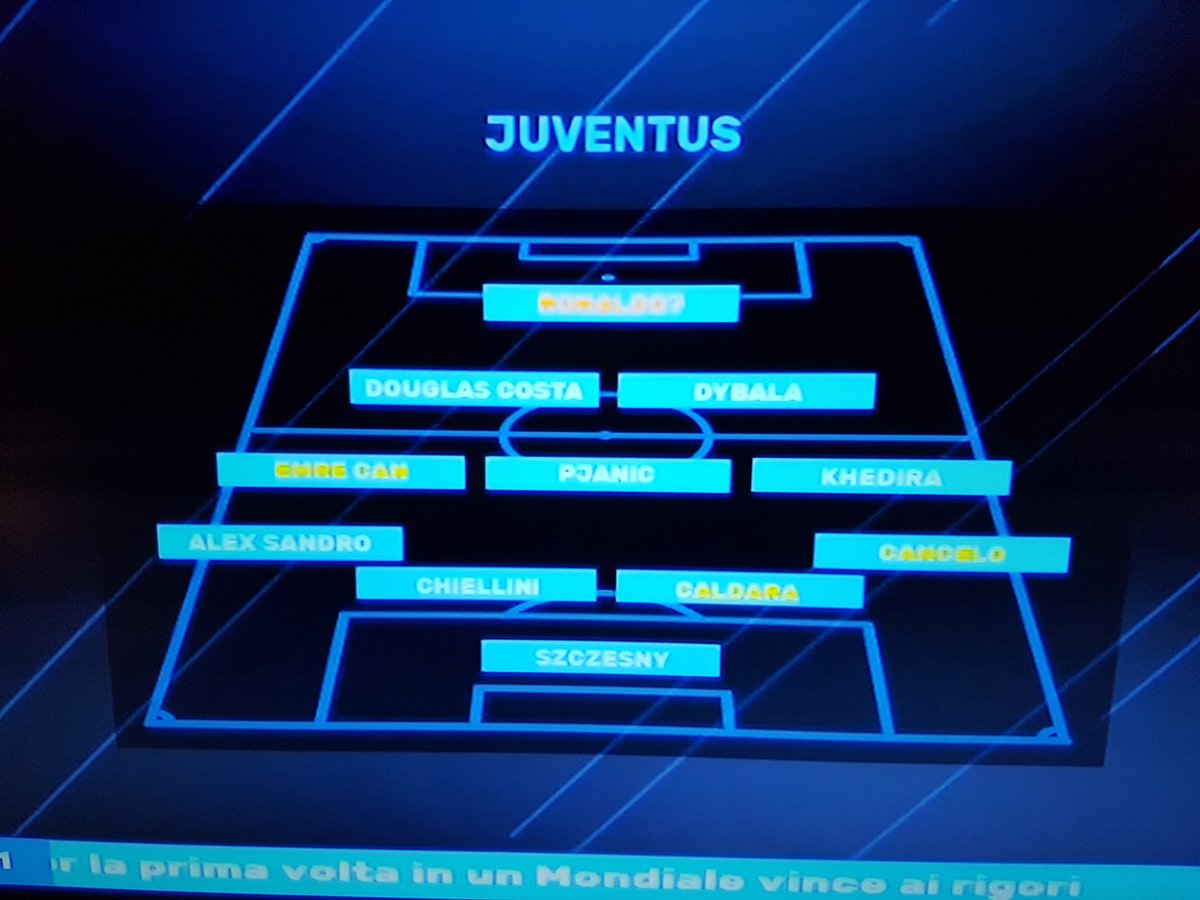 SCUtweet's tweet photo. #Campetti 

🤔 https://t.co/fp5MGbuqZw