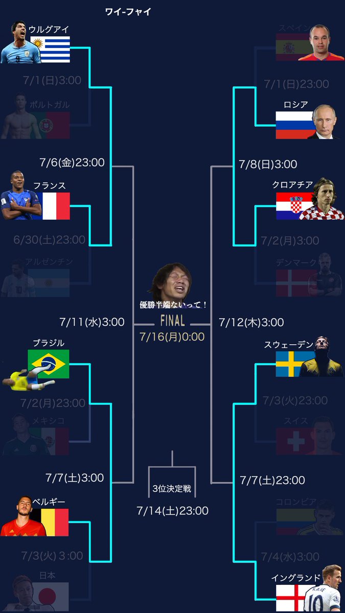 イニエスタbot さあ W杯も残り8試合っちゅうことで最新版の壁紙作ったで 共に楽しもや