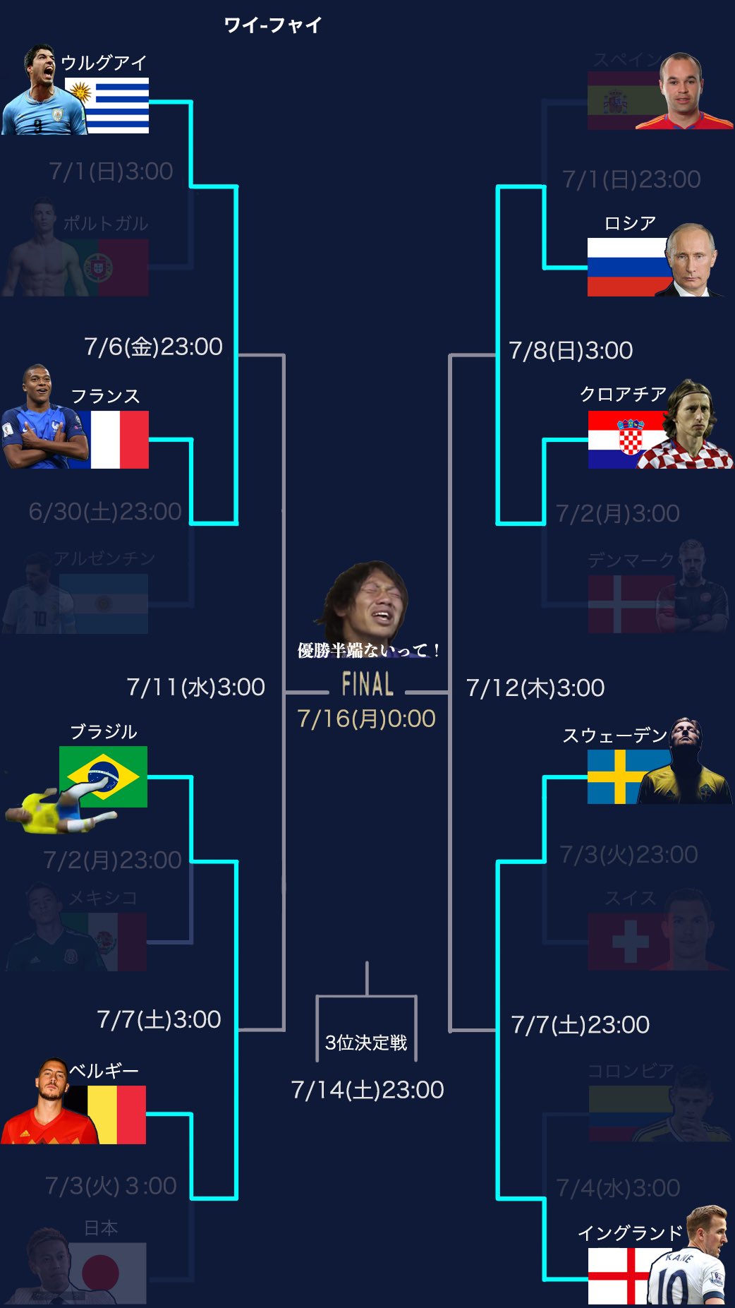 イニエスタbot さあ W杯も残り8試合っちゅうことで最新版の壁紙作ったで 共に楽しもや イニエスタbot さあ W杯も残り8試合っちゅうことで最新版の壁紙作ったで 共に楽しもや