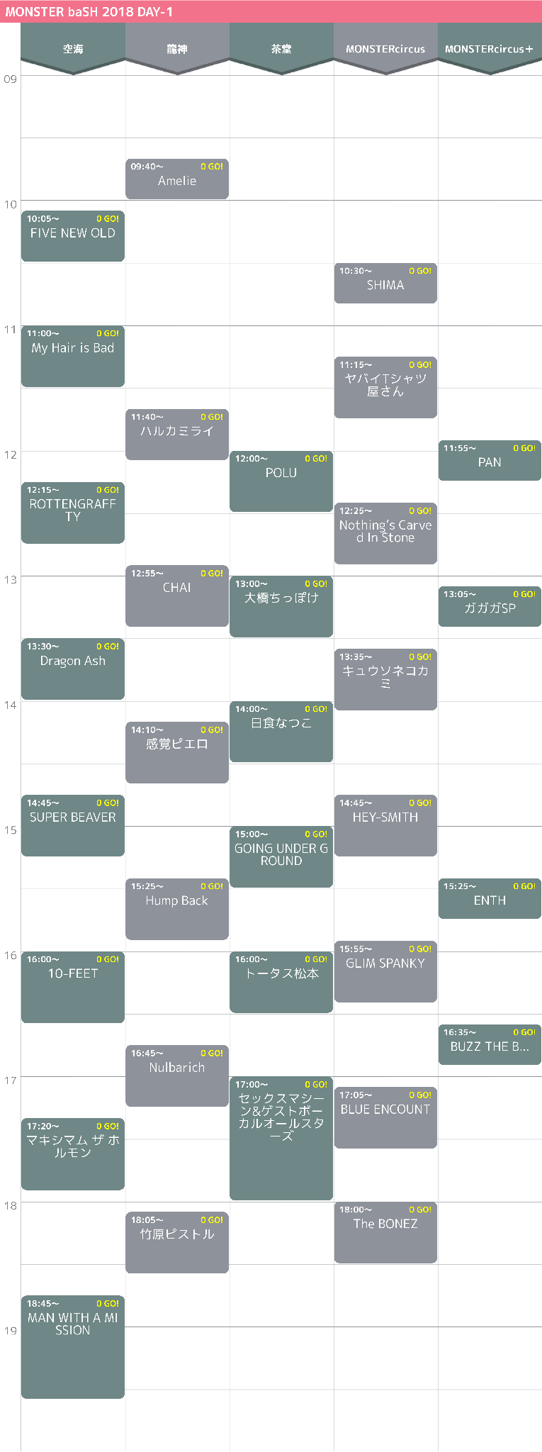 ライブファン向けアプリlivees Livees Jp Twitter