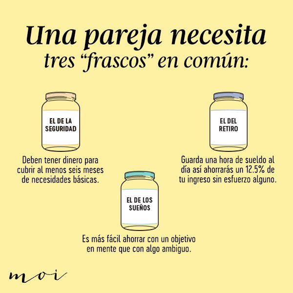 revistamoi's tweet photo. No hablar de dinero a tiempo, o de plano no hacerlo, puede ocasionar largas y frecuentes discusiones. Encuentra en #moiVerano las razones por las que sí debes practicar la “comunicación costosa” con tu pareja. 💵🤑 https://t.co/0EPfvCresU