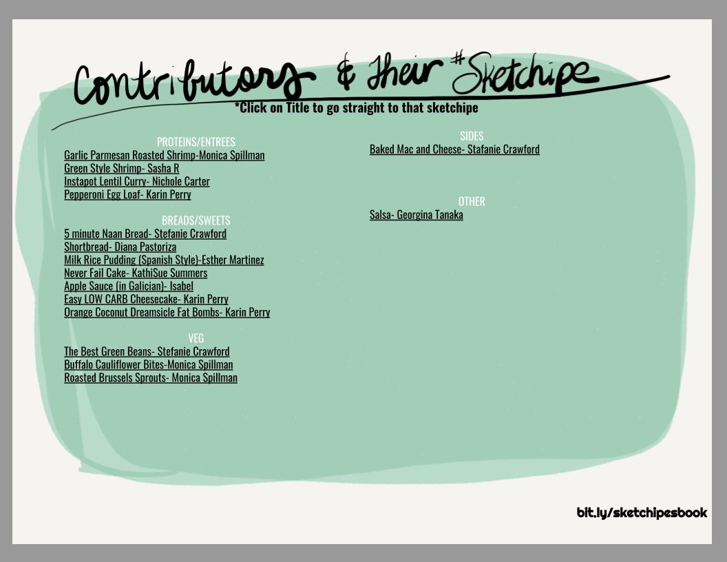 mospillman's tweet image. Some great looking and sounding #sketchipes already collected! Excited to see what you guys sketch up for this project! ✏️🍴bit.ly/sketchipesbook @KaraDoenges @sgregory62 #sketchnotes