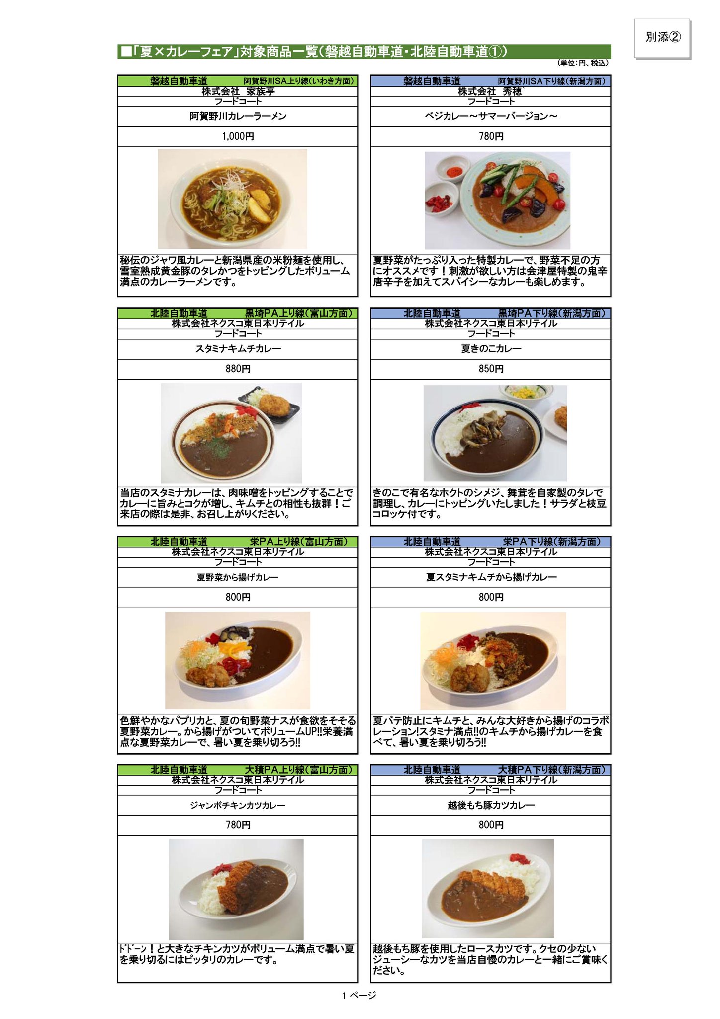 かずひこ V Twitter 新潟県内等のsa Pa27店舗で 夏 カレーフェア を 7月5日 木 から実施 北陸道開通30周年及び新潟県高速道路40周年と連携した 北陸道応援大使 Negicco をイメージしたカレーも登場 かずひこ V Twitter 新潟県内等のsa Pa27店舗で 夏 カレーフェア を 7月5日 木 から実施 北陸道開通30周年及び新潟県高速道路40周年と連携した 北陸道応援大使 Negicco をイメージしたカレーも登場