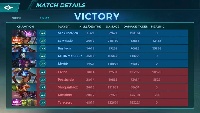 @Elvinelol @b_orvik @L10NHEART @PaladinsStrike  https://t.co/pxoUdDy5O3<a class="tags" target="_blank" title="On Twitter" href="/?out=eyJ0eXAiOiJKV1QiLCJhbGciOiJIUzUxMiJ9.eyJpYXQiOjE3MjU0OTkxNjksImlzcyI6InR3cG9ybnN0YXJzLmNvbSIsIm5iZiI6MTcyNTQ5OTE2OSwiZXhwIjoxNzU3MDM1MTY5LCJyZWRpcmVjdF91cmwiOiJodHRwczovL3R3aXR0ZXIuY29tL0VsdmluZWxvbCJ9.m0SvV356Weg6YX_7_bCEfFcZ-TUMeFuJRgF_rMBr_m3G-QDfOwjTBxe3OZaXgwJUeBn07tsAEnQC-WOe-FeLpQ">@Elvinelol</a><a class="tags" target="_blank" title="On Twitter" href="/?out=eyJ0eXAiOiJKV1QiLCJhbGciOiJIUzUxMiJ9.eyJpYXQiOjE3MjU0OTkxNjksImlzcyI6InR3cG9ybnN0YXJzLmNvbSIsIm5iZiI6MTcyNTQ5OTE2OSwiZXhwIjoxNzU3MDM1MTY5LCJyZWRpcmVjdF91cmwiOiJodHRwczovL3R3aXR0ZXIuY29tL2Jfb3J2aWsifQ.uPCd_1JcjEKDYqSlVnQmfM09ZRs3FlOtIF4Rv9EZgyj8mqEBOi-bWLdpvm91agcvmRCbwx4keVEbbQUZqcBT5Q">@b_orvik</a><a class="tags" target="_blank" title="On Twitter" href="/?out=eyJ0eXAiOiJKV1QiLCJhbGciOiJIUzUxMiJ9.eyJpYXQiOjE3MjU0OTkxNjksImlzcyI6InR3cG9ybnN0YXJzLmNvbSIsIm5iZiI6MTcyNTQ5OTE2OSwiZXhwIjoxNzU3MDM1MTY5LCJyZWRpcmVjdF91cmwiOiJodHRwczovL3R3aXR0ZXIuY29tL0wxME5IRUFSVCJ9.K7elz4V72ciO6_q3uubn-SjyY84Y-XQLnyngaWY4wUwT44oZZ4DOWF9NCJm6eRdLhW0FY4r_8F6sTCj7pBBNug">@L10NHEART</a><a class="tags" target="_blank" title="On Twitter" href="/?out=eyJ0eXAiOiJKV1QiLCJhbGciOiJIUzUxMiJ9.eyJpYXQiOjE3MjU0OTkxNjksImlzcyI6InR3cG9ybnN0YXJzLmNvbSIsIm5iZiI6MTcyNTQ5OTE2OSwiZXhwIjoxNzU3MDM1MTY5LCJyZWRpcmVjdF91cmwiOiJodHRwczovL3R3aXR0ZXIuY29tL1BhbGFkaW5zU3RyaWtlIn0.PZz_IP3CA9UF7M8RUKCeRF71daAW00IqDdBhGffkcur55OMH_INvTWg22JOKiK2V00TRA2ZWR-I5avM7OoFCJA">@PaladinsStrike</a><a href="/tag/memes"class="tags"><span>#memes</span></a><a href="/tag/rickandmorty"class="tags"><span>#rickandmorty</span></a>