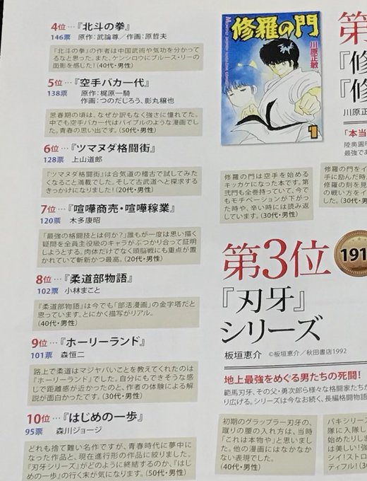 上山道郎 Ueyamamichiro ツマヌダ格闘街 の検索結果 Twilog 上山道郎 Ueyamamichiro ツマヌダ格闘街 の検索結果 Twilog