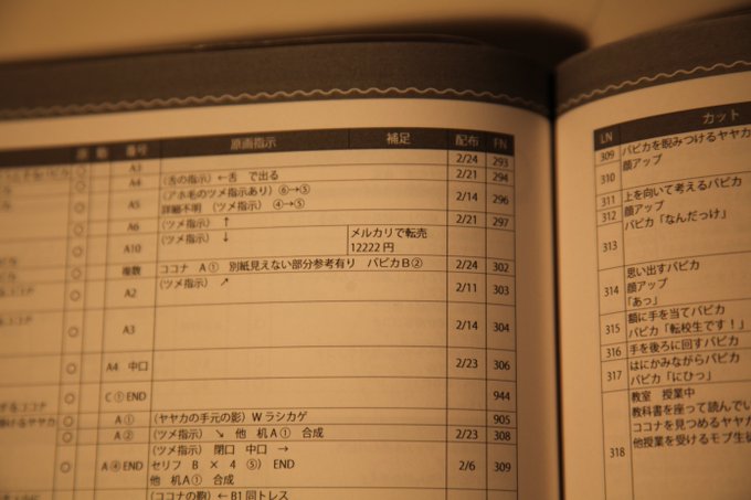 押山清高 Kiyotaka Oshiyama 押山式作画術 さん の人気ツイート 3 Whotwi グラフィカルtwitter分析