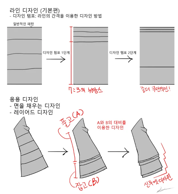 라인디자인을 할때 활용하는 기본적인 이론. 