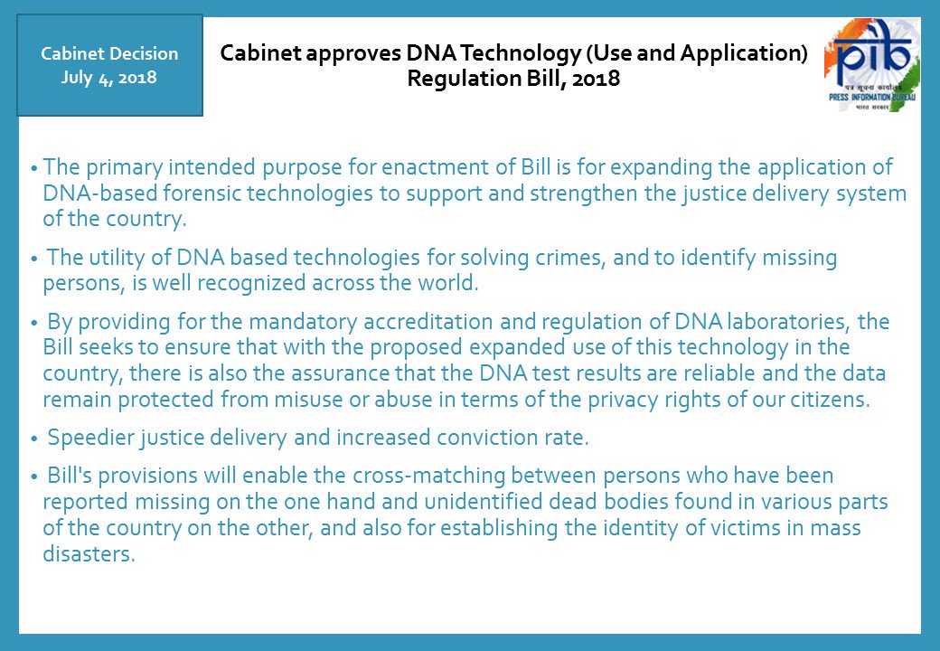 Image result for DNA Technology (Use and Application) Regulation Bill 2018.