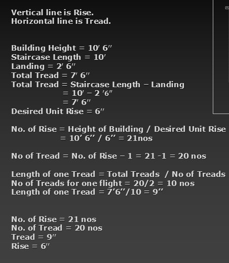 CIVILTutorials's tweet image. NEW VIDEO UPLOADED
How to calculate  number of Rise and  Treads of Staircase || Building #2
youtu.be/TOkNBNIM7l0
#CivilEngineering #CivilEngineeringTutorial #CivilTutorial
