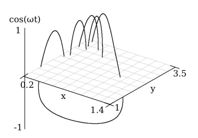 download foundations of mechanics