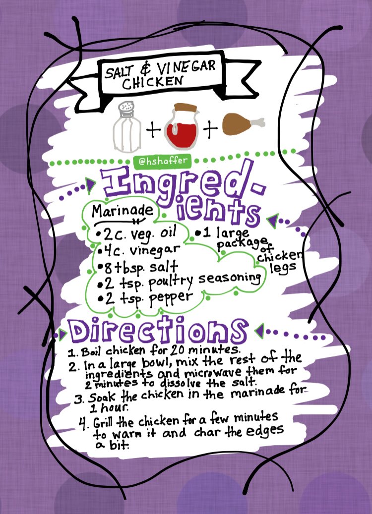 hshaffer's tweet image. Here is my first ever attempt at #sketchnotes! @mospillman  #sketchipes #sketchipesbook bit.ly/sketchipesbook