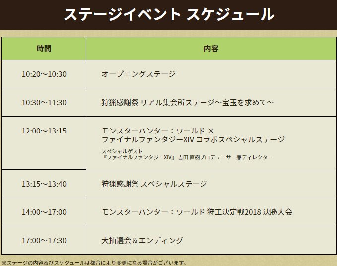 A Isha Gondalmotors1 Twitter