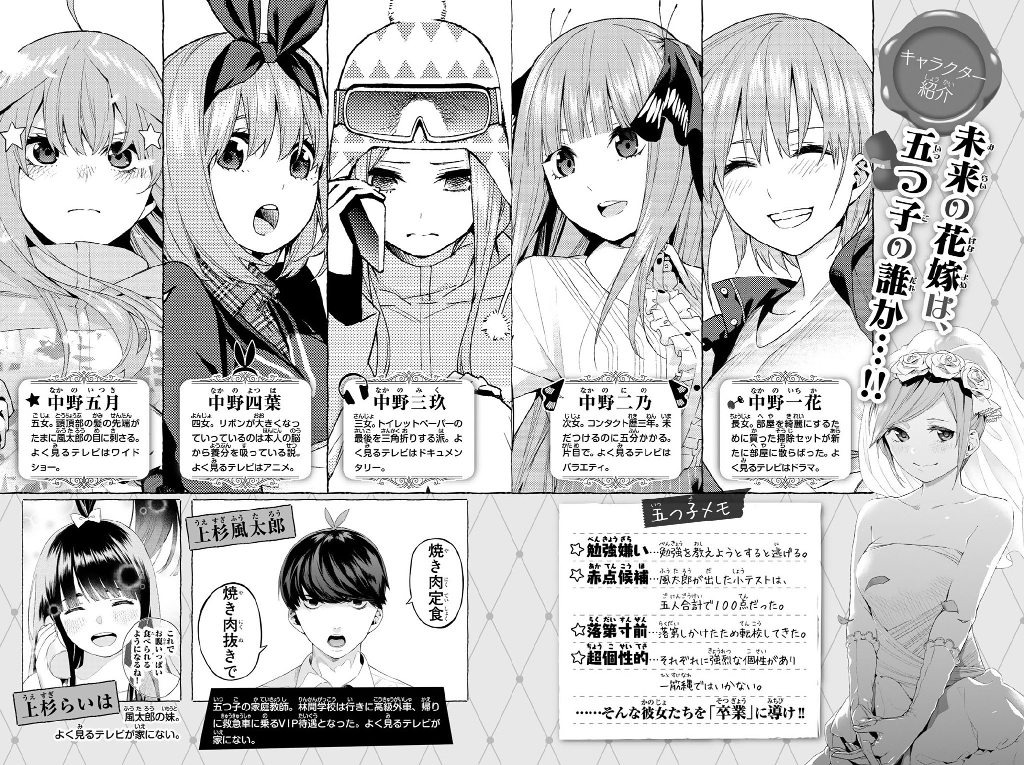 ZeroDS. on X: 5-toubun no Hanayome illustration from Bessatsu Shonen  Magazine  / X