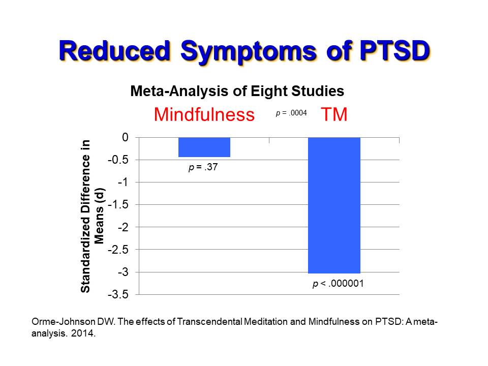 4PTSDRecovery's tweet image. #Forbes France: One in Ten French People May Suffer from #PTSD: eepurl.com/dzVHNj