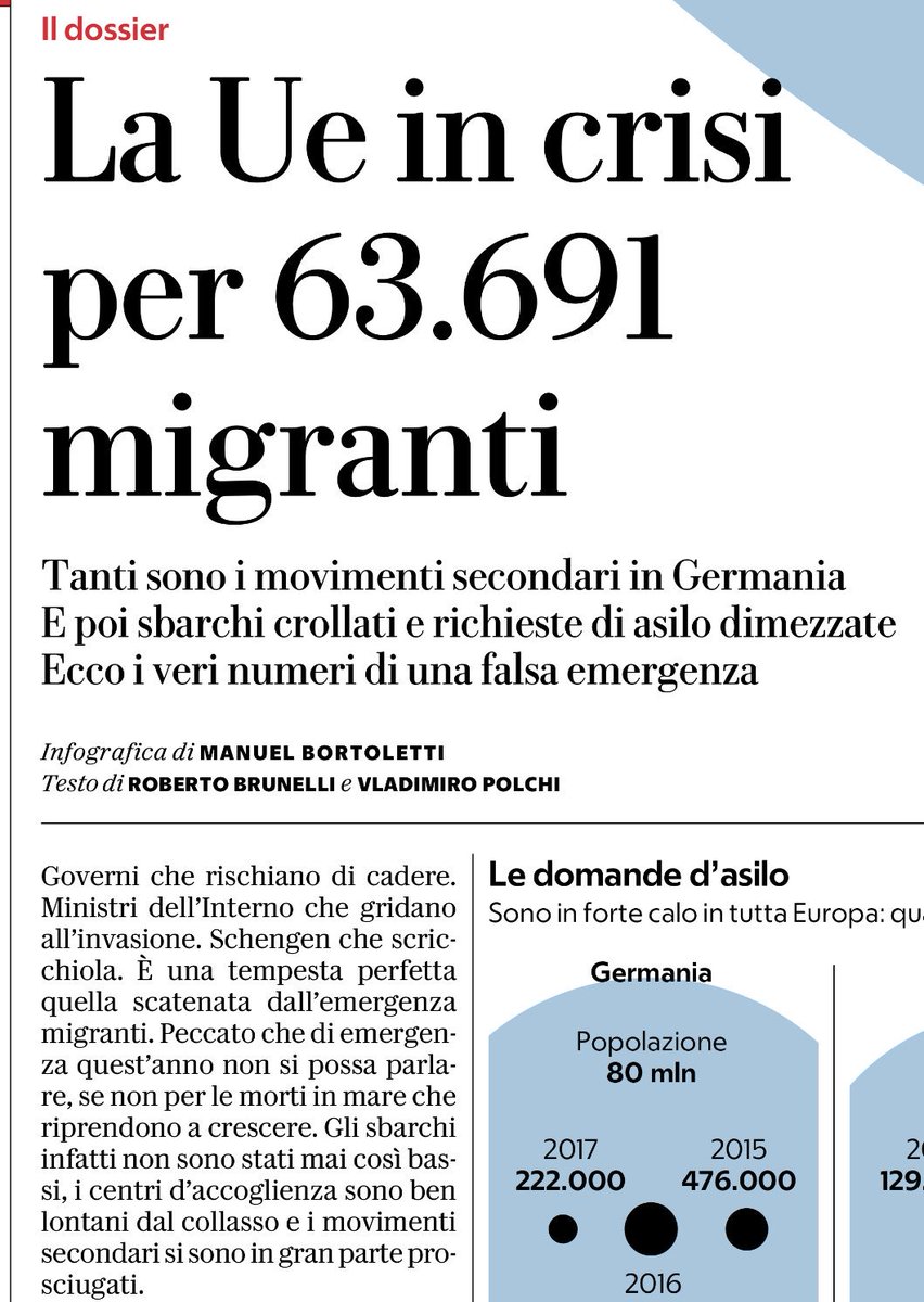lucasofri's tweet photo. I fatti. https://t.co/100IJlah28