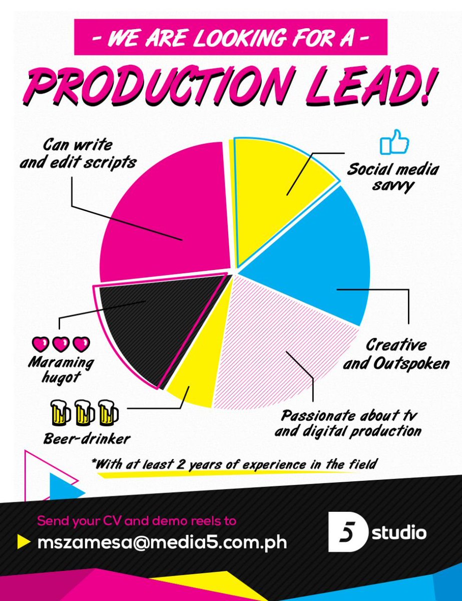 D5StudioPH's tweet image. This is your chance to be a part of the awesome D5 Studio family! #MayOpeningBaDiyan 😎

GG Producer - JLBarrinuevo@media5.com.ph
D5 Studio Producer - MCSalas@media5.com.ph
D5 Studio Production Lead - MSZamesa@media5.com.ph