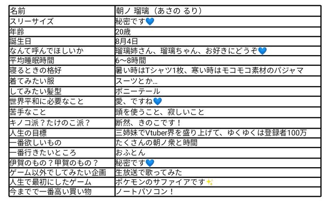 朝ノ光ぷろじぇくとのtwitterイラスト検索結果