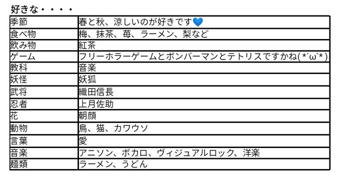 朝ノ光ぷろじぇくとのtwitterイラスト検索結果
