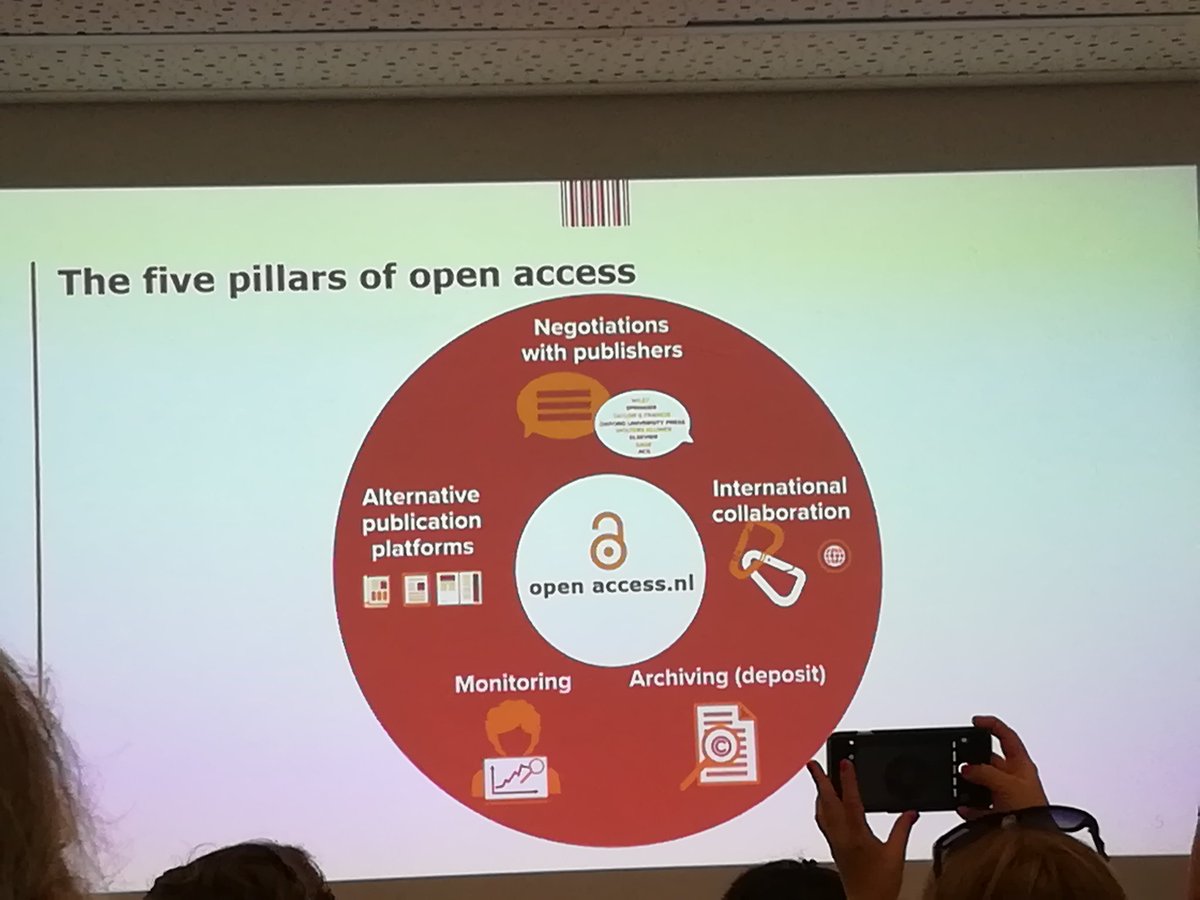 mdelhaye's tweet photo. 5 pillars of Open Access #liber2018 #OAworkshop https://t.co/AqHcuTGoMj