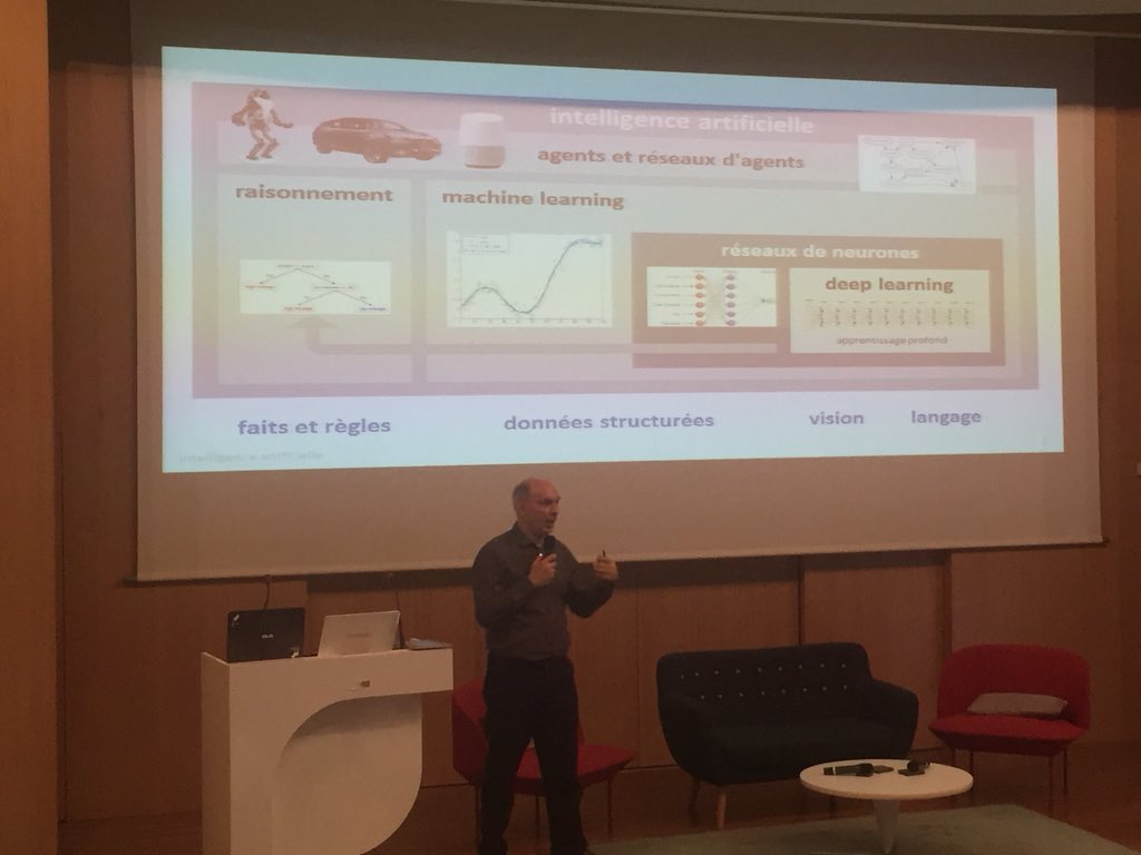 Kalima_RP's tweet image. . @olivez nous explique ce qu’est une #IA et son fonctionnement. #Raisonnement #MachineLearning #Score Cc @EuroTechWeek