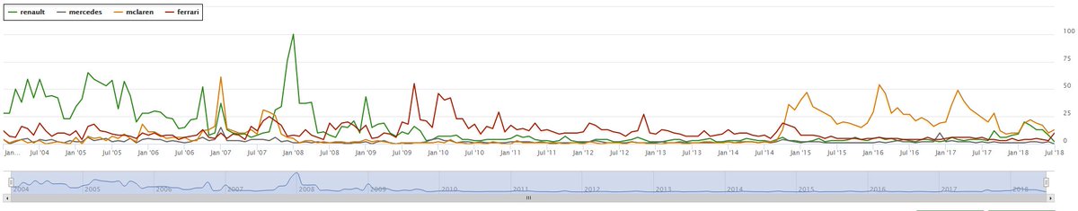 Bayes Forecast tweet media