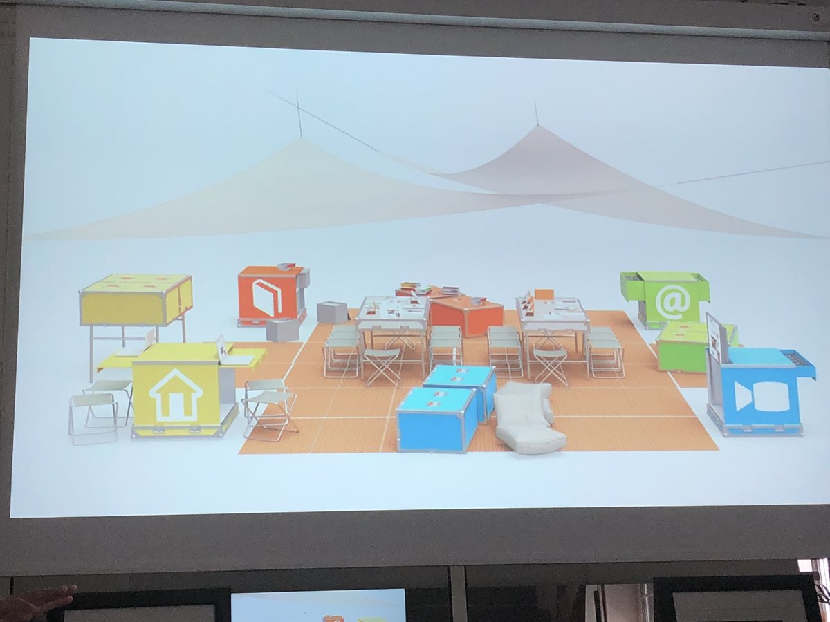 bbilloud's tweet photo. LT #IDD2018 #IdeasDays prez de @BSF_France : donner accès à la culuture, aux livres hors les murs des bibliothèques grâce à l’Ideas Box (4 boites modulables qui proposent des livres, des jeux, des liseuses numériques, ordinateurs... dans les camps de réfugiés) https://t.co/R67xjxB4u2