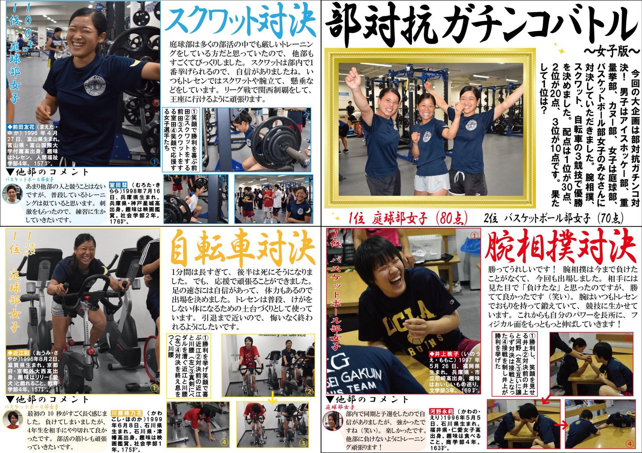 関学スポーツ編集部 Twitterissa ｋｇ ｓｐｏｔ 隔週関学スポーツ 関学ｓｐｏｔ 第８０回 表紙は大企画 夏の主役は俺たちだ 部対抗 ガチンコ対決 で取り上げた アイスホッケー部森下大地 総４ 赤嵜孔明 文４ です 詳細はこちら T Co