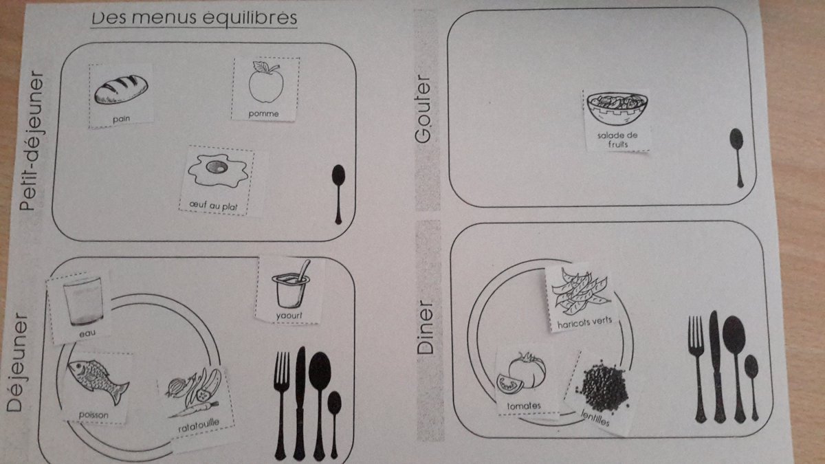 Nous devons faire des repas équilibrés pour rester en bonne santé. Yacine #menusequilibres