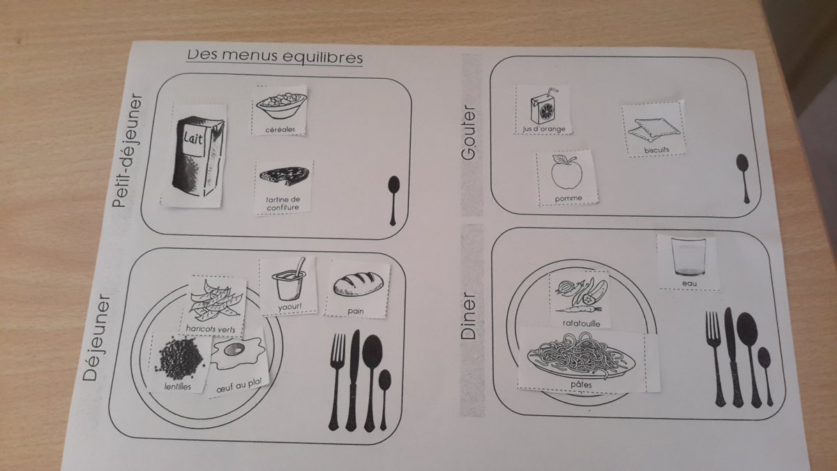 Voici  pour moi comment je fais des repas équilibrés . Maël #menusequilibres