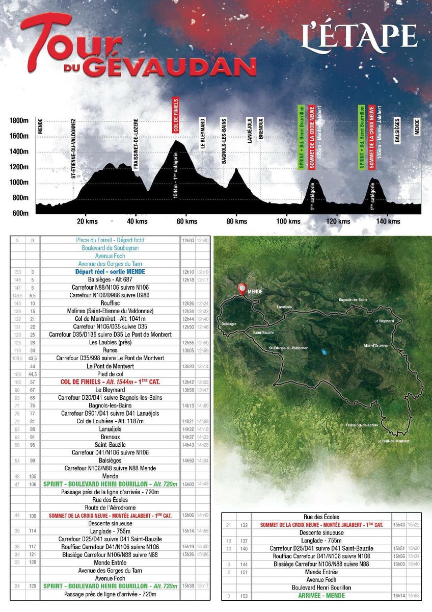 benoit malaval tweet media