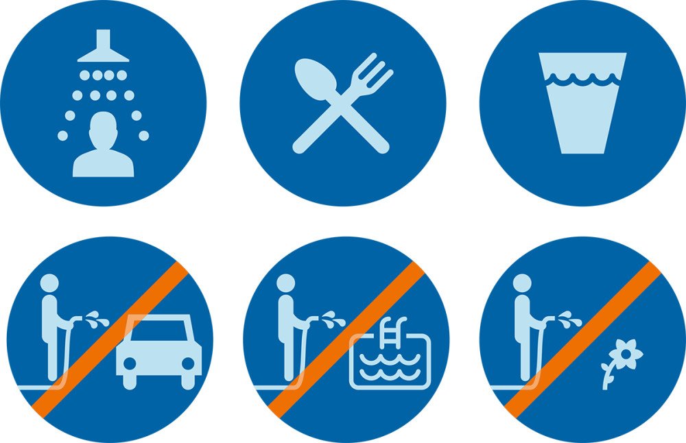 Allvarliga läget i Torekov kvarstår- Fortsätt spara på vattnet mynewsdesk.com/se/nsva/pressr…