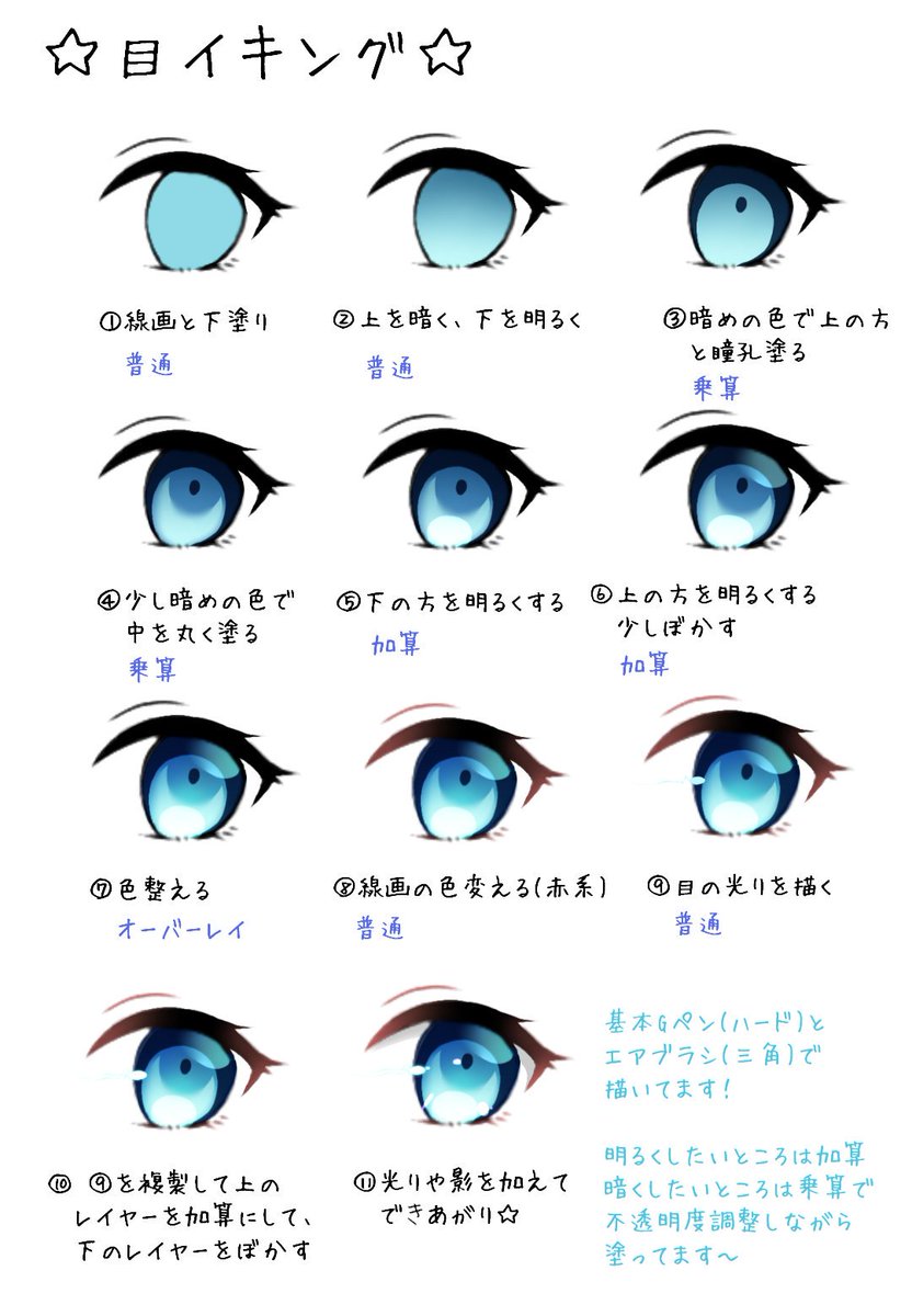 O Xrhsths づみ Sto Twitter 最近の目の塗り方です アイビスペイントで描いてます T Co Mfbh0oijig Twitter