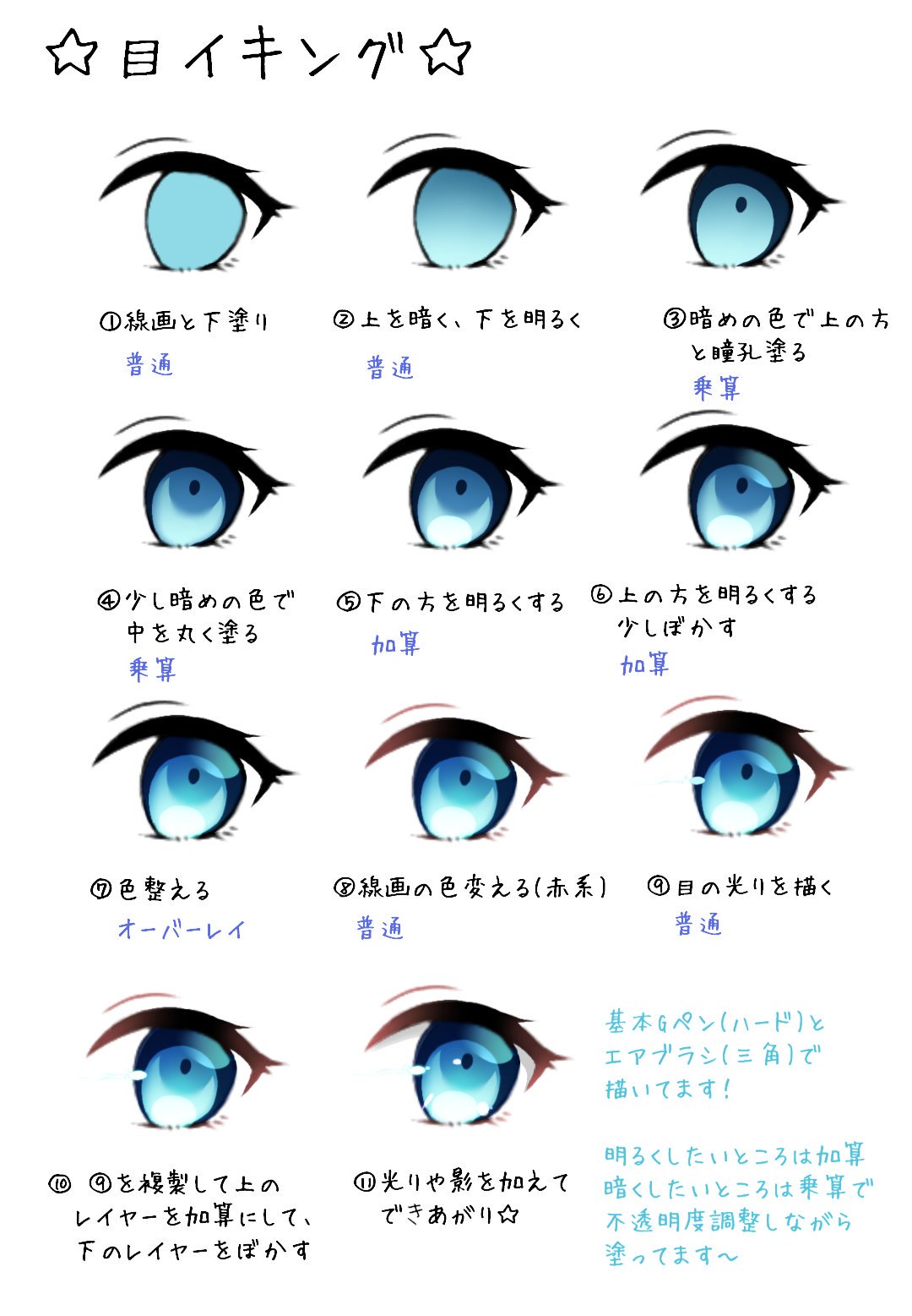 تويتر づみ على تويتر 最近の目の塗り方です アイビスペイントで描いてます T Co Mfbh0oijig