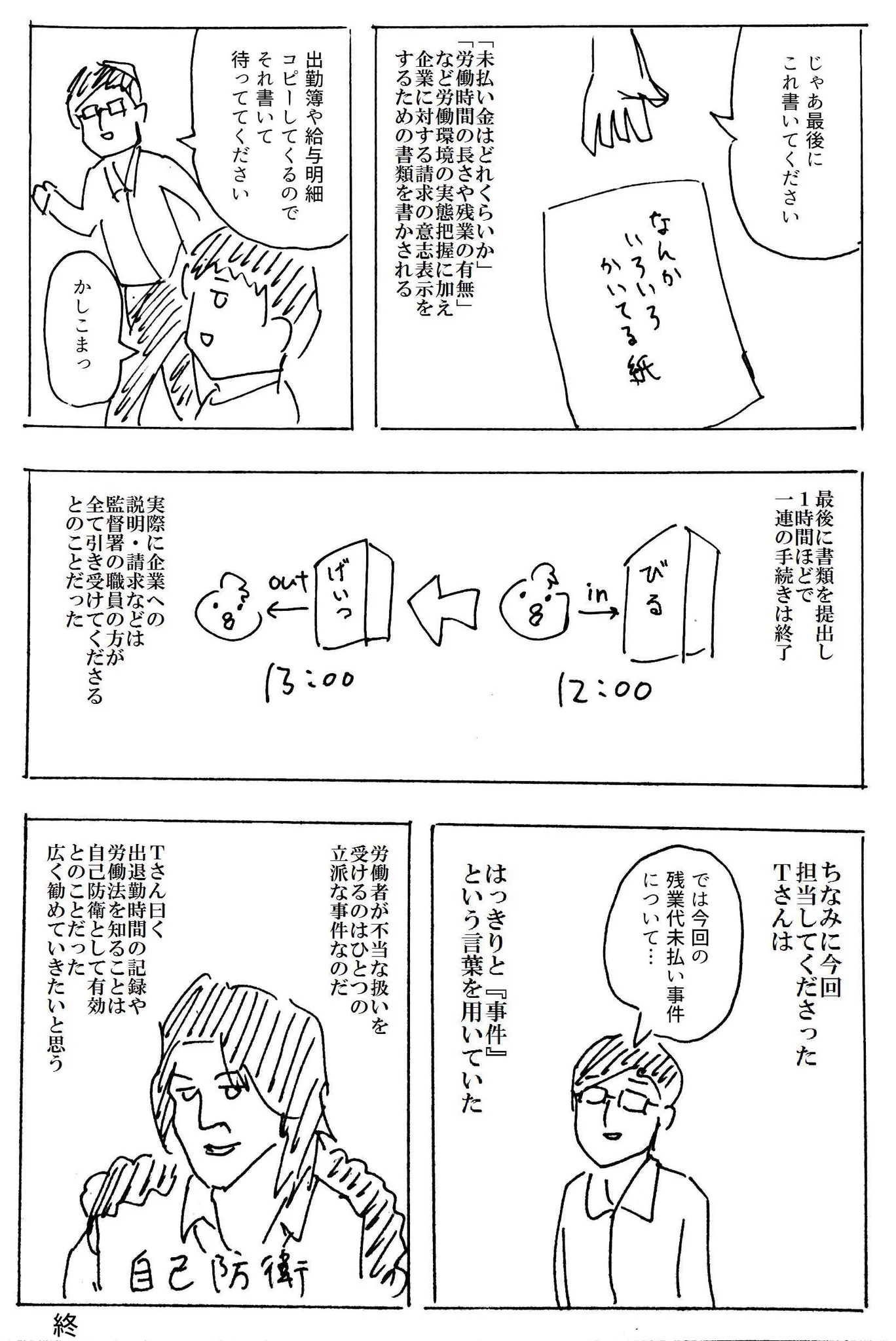 残業しても残業代が出ないので労働基準監督署に行ってきた！