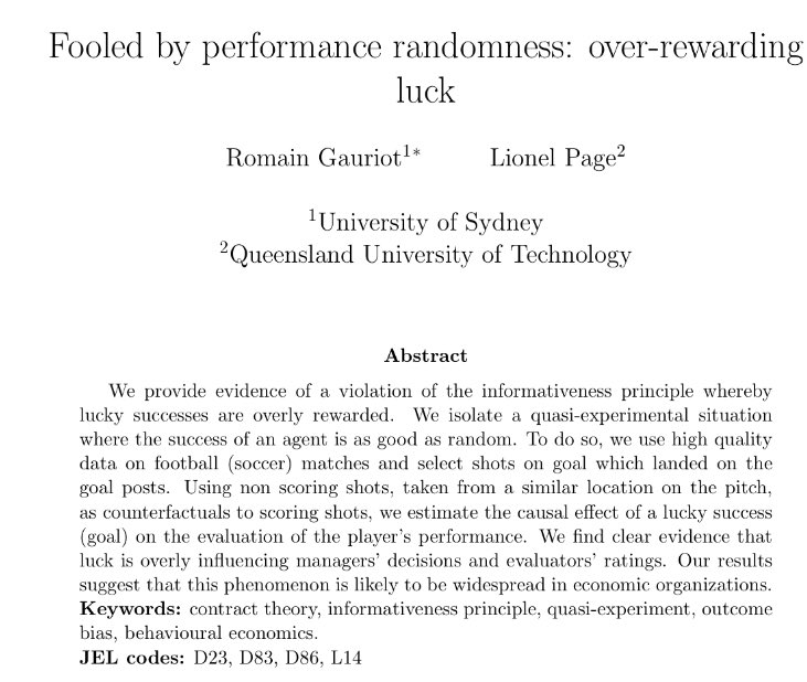 page_eco's tweet image. We looked at 13,000 football (soccer) shots hitting a post/bar.

We find that players scoring have:
- substantially higher match ratings
- more playing time in the next match

=&amp;gt;Lucky successes tend to be overly rewarded.

Just accepted at REStat:
ideas.repec.org/p/qut/qubewp/w…