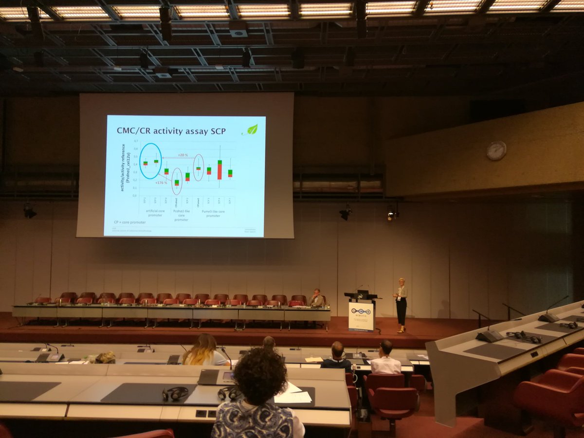 TomGassler's tweet photo. Elisabeth Fitz from @acibGmbH at #ECB2018 presents her work on promoter engineering!! https://t.co/ZlzEshtCik