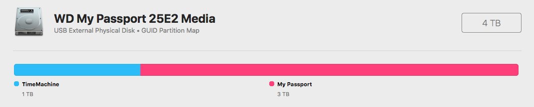 Discord: Thorin#0544 tweet media