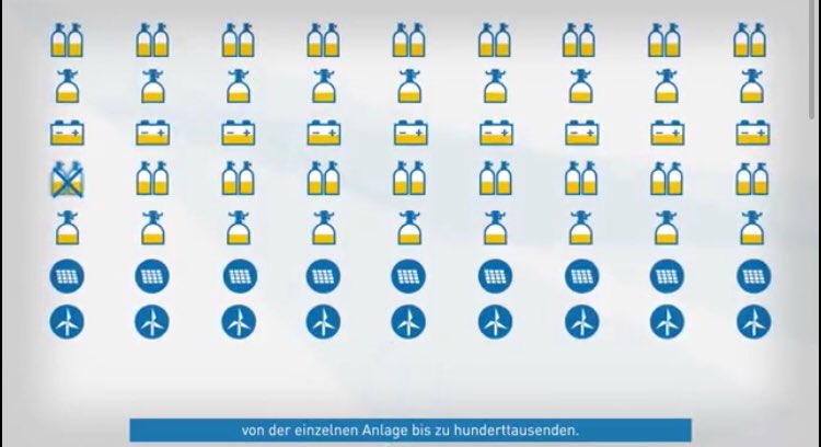2ndinfra's tweet photo. Manche Veröffentlichung zur Zeit zu #450MHz und #CDMA450. Könnte man ein System für #Energie-Zähler (auch #SmartMeter) bauen
Beachten
👉#BNetzA-Lizenz endet 2020
👉#Connect450 seit 200x 🇩🇪Track Record?
👉#Netzdienlich Schalten-Problem bleibt
👉Kombi mit https://t.co/IVSpU3fxhH https://t.co/Bb2Du8qQVX