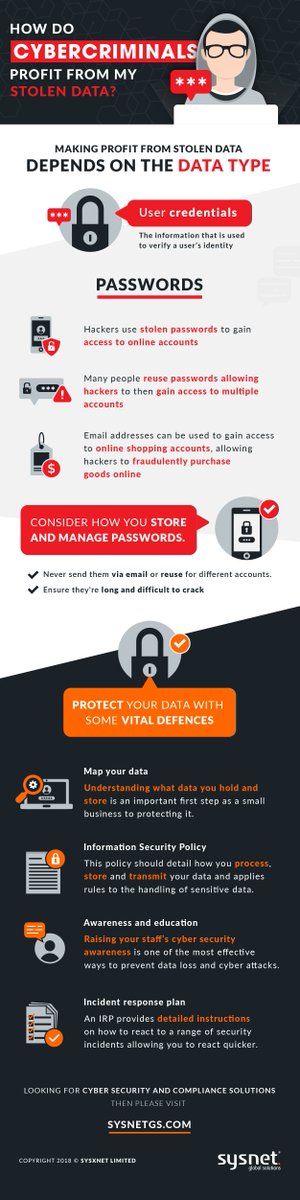 Read the full article here - ow.ly/9EHE50hQMj2 

What do #cybercriminals do with the #data that they steal? 

#cybercrime #cyber #cyberrisk #complianceservices #cyberriskconsultants #malware #malicioussoftware #pii #infographic #paymentcarddata #infographic