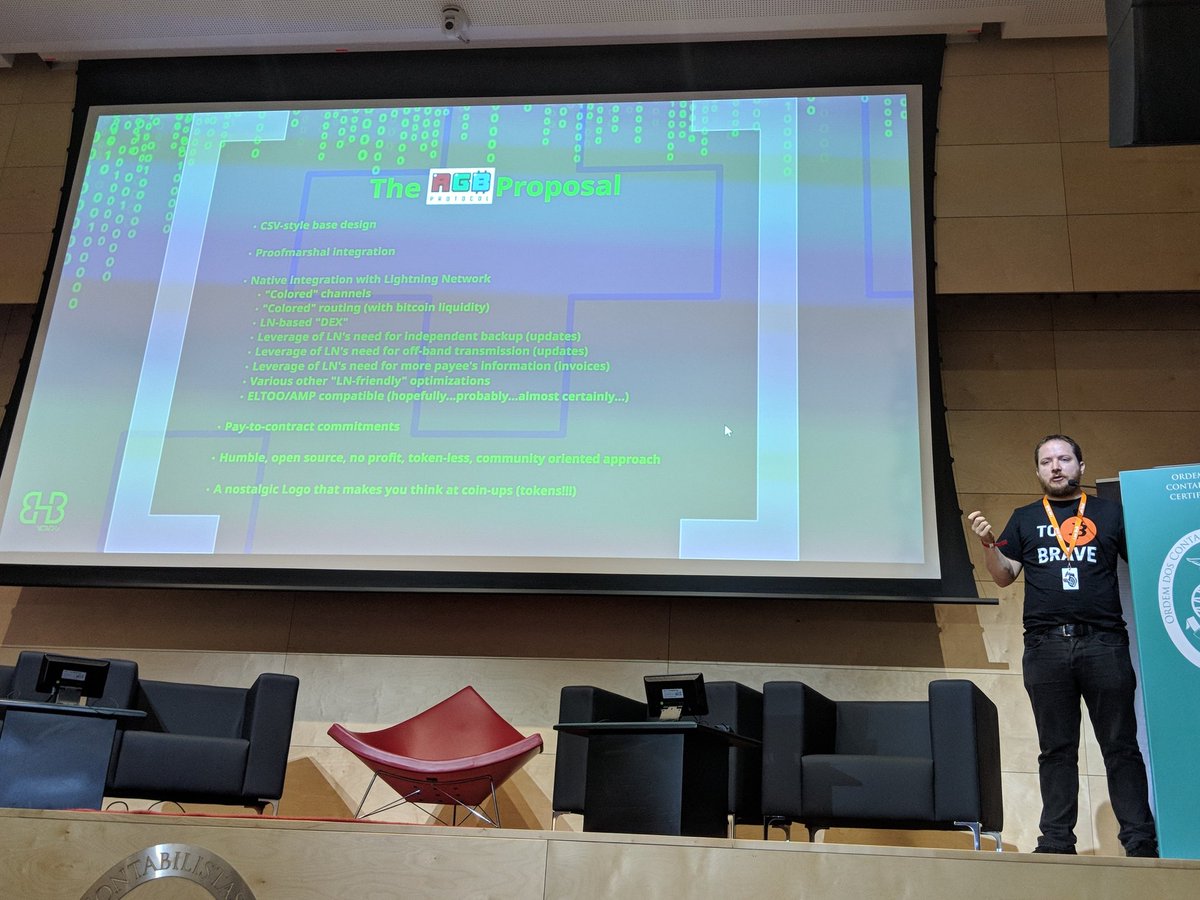 FRANCIS ⚜️ BULLBITCOIN.COM tweet media