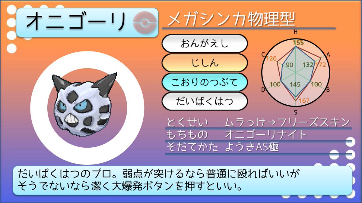 てつぼう ポケモンusum育成サンプル かたやぶりダゲキ かたやぶりで試してみたが この特性で本当に相手したいミミッキュはナゲキでは無理 今の環境では他の特性にした方がよさそうです T Co W068z6sqxg Twitter