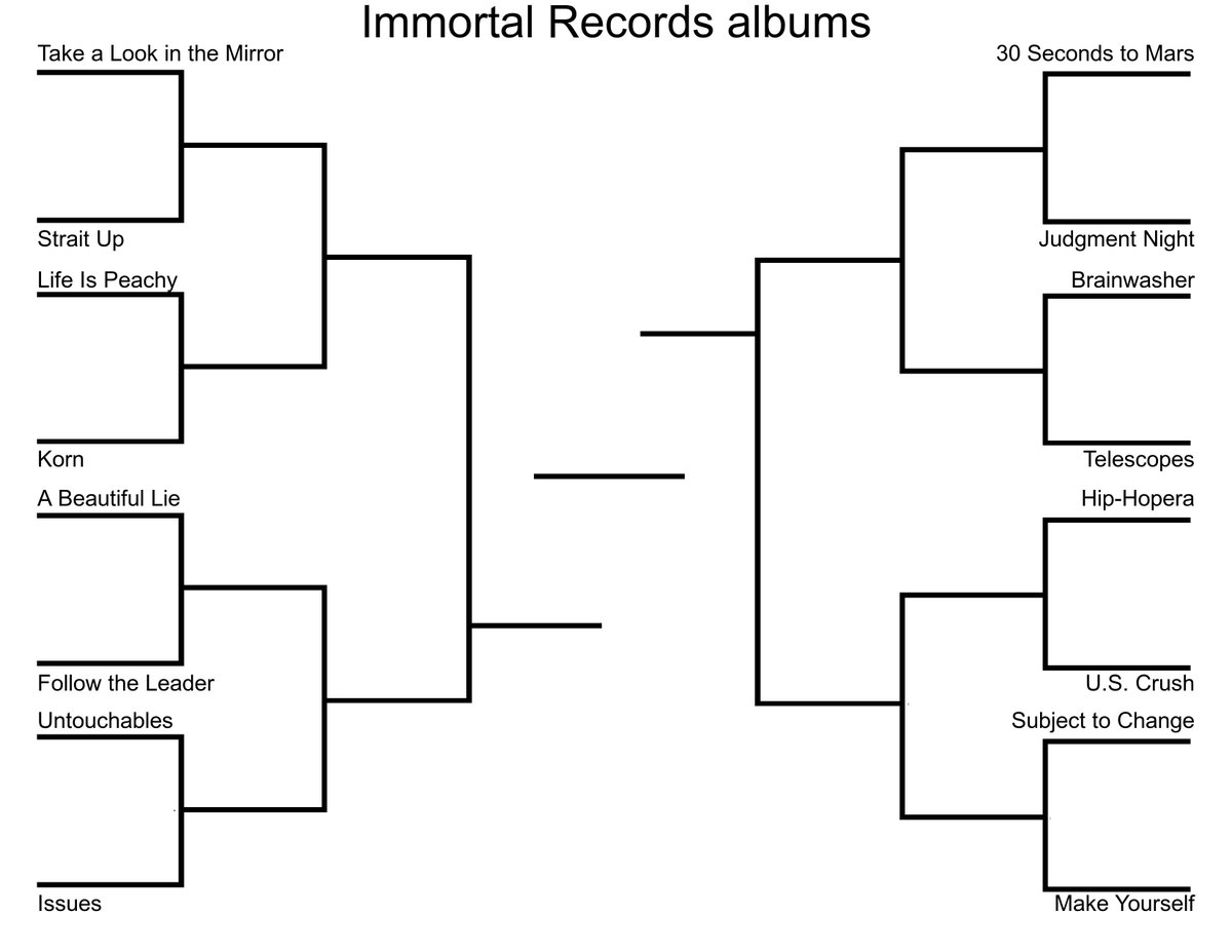 Ретвиты. k. time for my Immortal Records albums bracket. fight me.pic.twitt...