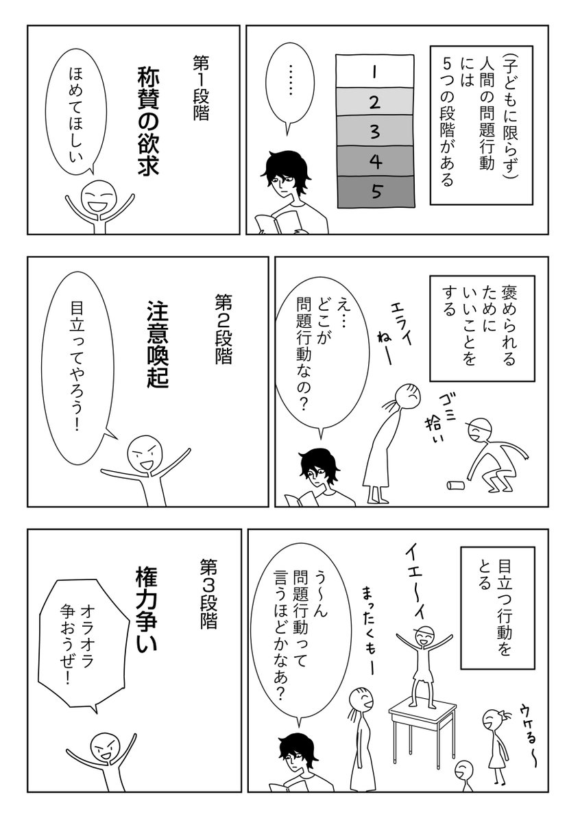 【漫画】パラダイムシフト㉝無能の証明
 