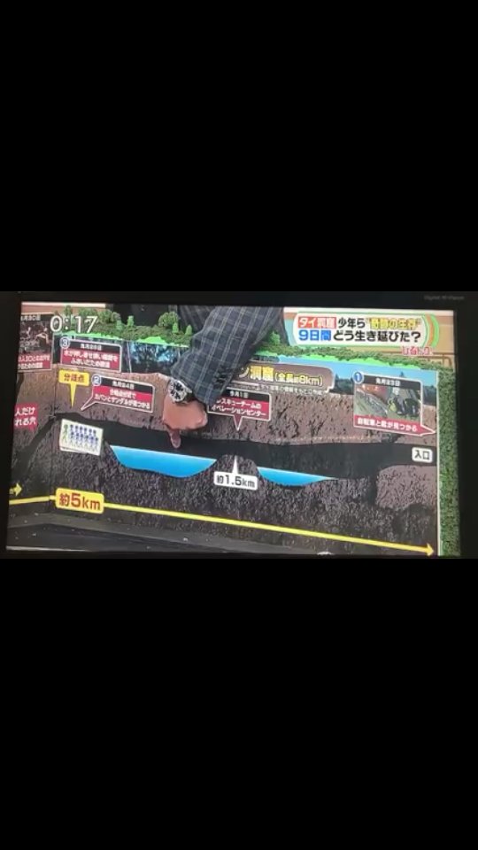 KM242526's tweet image. สื่อญี่ปุ่นถึงกับสร้างโมเดล #ถ้ำหลวง เพื่อให้คนในประเทศตัวเองเข้าใจง่ายขึ้น //เล่นใหญ่มาก55555 #13ชีวิตรอดแล้ว